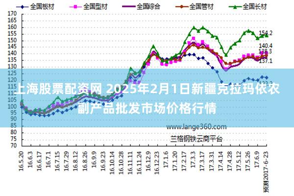 上海股票配资网 2025年2月1日新疆克拉玛依农副产品批发市场价格行情