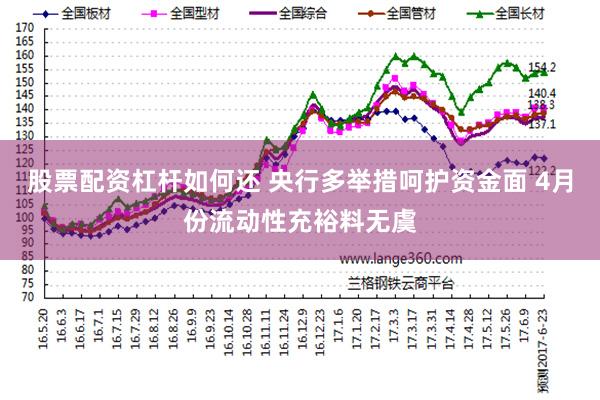 股票配资杠杆如何还 央行多举措呵护资金面 4月份流动性充裕料无虞