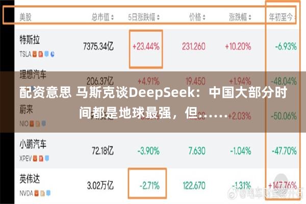 配资意思 马斯克谈DeepSeek：中国大部分时间都是地球最强，但……