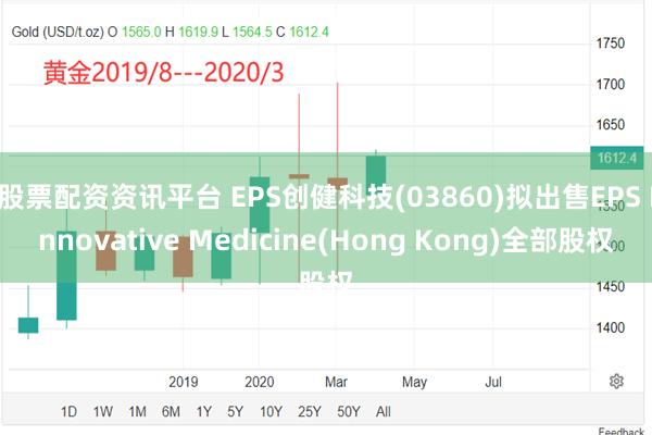 股票配资资讯平台 EPS创健科技(03860)拟出售EPS Innovative Medicine(Hong Kong)全部股权