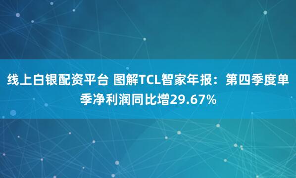 线上白银配资平台 图解TCL智家年报：第四季度单季净利润同比增29.67%