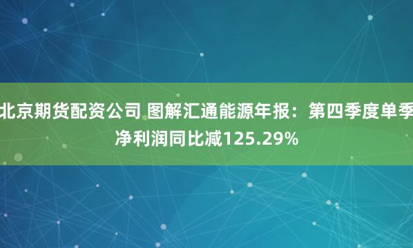 北京期货配资公司 图解汇通能源年报：第四季度单季净利润同比减125.29%