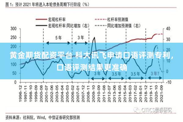黄金期货配资平台 科大讯飞申请口语评测专利，口语评测结果更准确