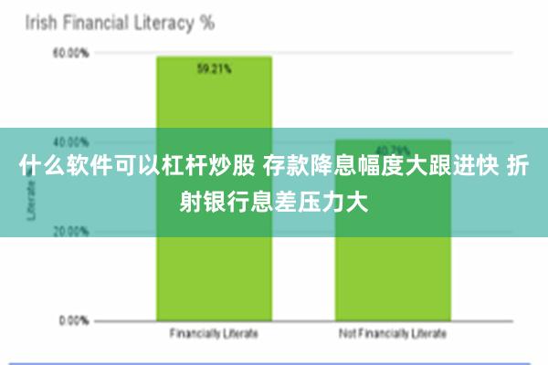 什么软件可以杠杆炒股 存款降息幅度大跟进快 折射银行息差压力大