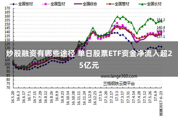 炒股融资有哪些途径 单日股票ETF资金净流入超25亿元