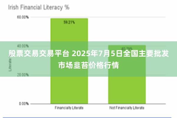 股票交易交易平台 2025年7月5日全国主要批发市场韭苔价格行情