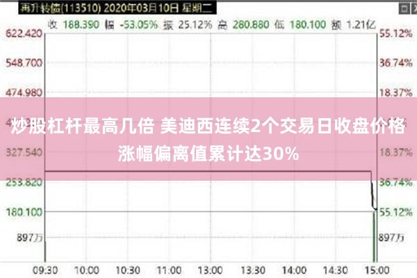 炒股杠杆最高几倍 美迪西连续2个交易日收盘价格涨幅偏离值累计达30%