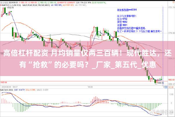 高倍杠杆配资 月均销量仅两三百辆！现代胜达，还有“抢救”的必要吗？_厂家_第五代_优惠