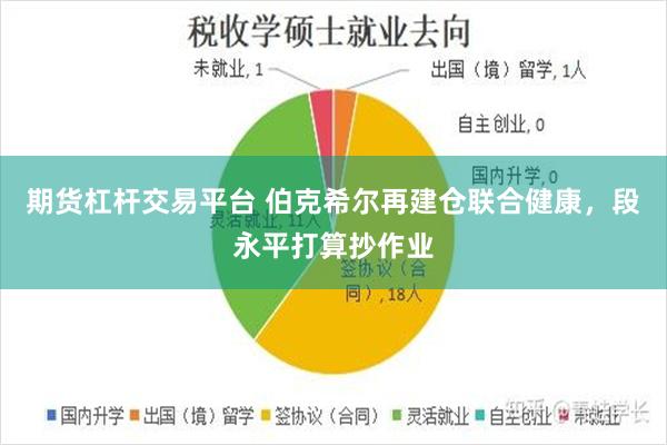 期货杠杆交易平台 伯克希尔再建仓联合健康，段永平打算抄作业