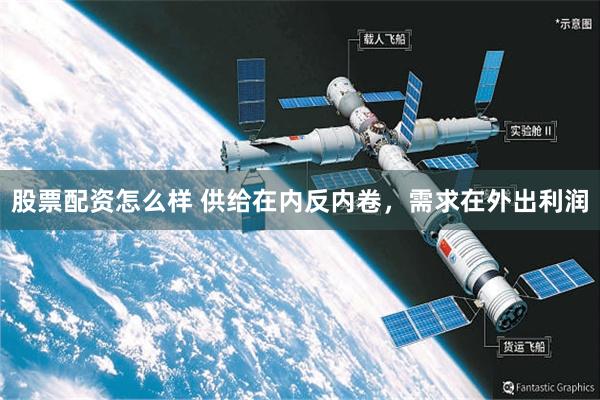 股票配资怎么样 供给在内反内卷，需求在外出利润