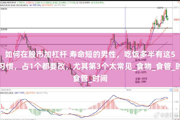 如何在股市加杠杆 寿命短的男性，吃饭多半有这5个习惯，占1个都要改，尤其第3个太常见_食物_食管_时间
