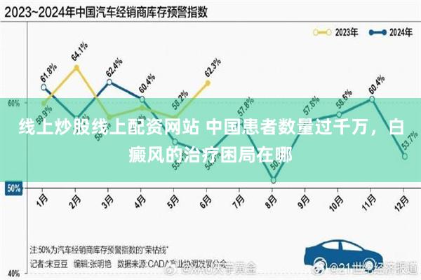 线上炒股线上配资网站 中国患者数量过千万，白癜风的治疗困局在哪