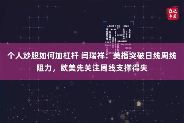 个人炒股如何加杠杆 闫瑞祥：美指突破日线周线阻力，欧美先关注周线支撑得失