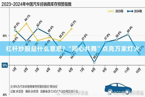 杠杆炒股是什么意思? “同心共舞”点亮万家灯火