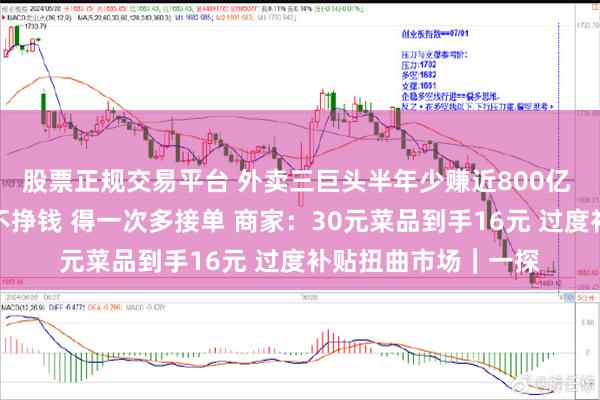 股票正规交易平台 外卖三巨头半年少赚近800亿 骑手：一单一单跑不挣钱 得一次多接单 商家：30元菜品到手16元 过度补贴扭曲市场｜一探
