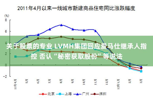 关于股票的专业 LVMH集团回应爱马仕继承人指控 否认“秘密获取股份”等说法